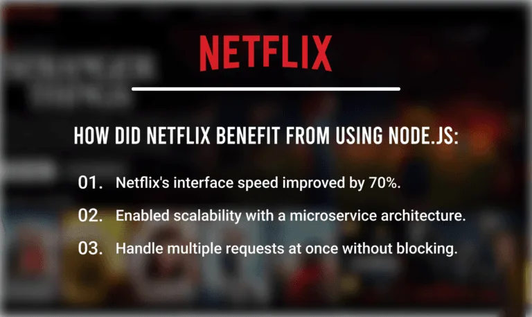Node JS Development Services: Why Use Node.js in 2026 2 netflix