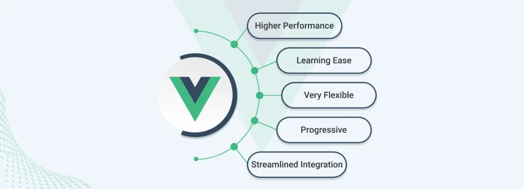 vue-js