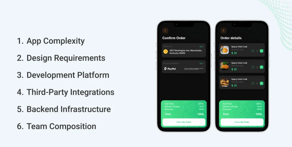 Food Delivery App Development Cost: A 2026 Breakdown 2 like-swiggy