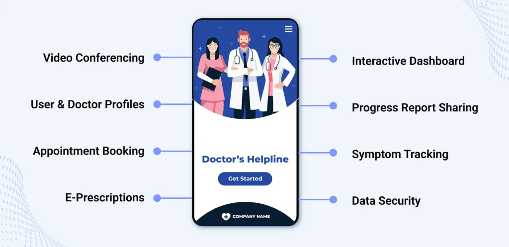 Healthcare App Development: A Complete Guide for 2026 3 Healthtech Mobile App