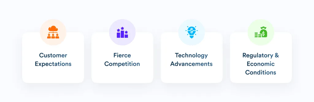 SaaS Trends