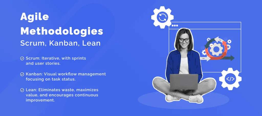 Agile Software