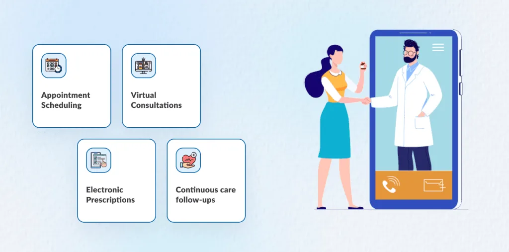 Telemedicine App Development: From Convenience to Quality Care 2 Telemedicine