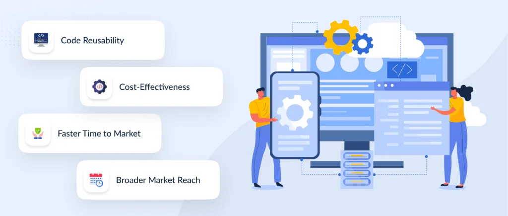 Cross Platform App Development: The Top 3 Frameworks Compared 2 Cross-Platform-Development