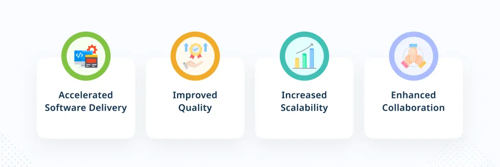 DevOps Best Practices for Software Development and Deployment 3 Essential