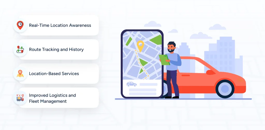 GPS tracking